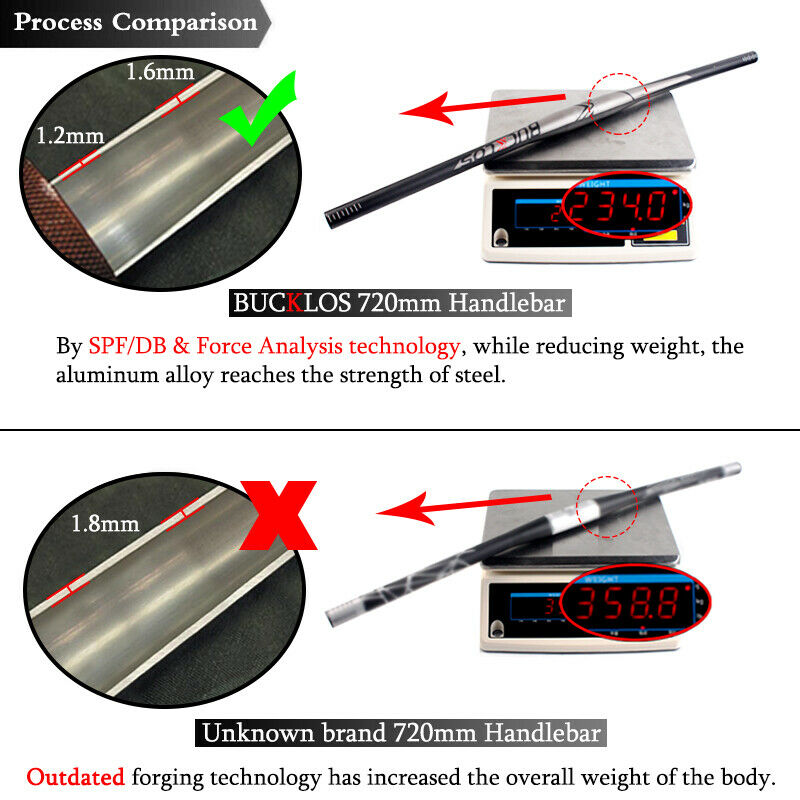 Bucklos 자전거 핸들 바 알루미늄 합금 25.4/31.8mm MTB 핸들 바 660/720/780mm 자전거 플랫/라이저 바 자전거 자전거 부품