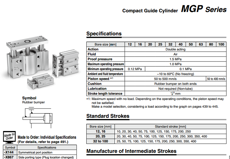 Mgpm20 Mgpm25 Fuggio 10-175 Cilinder pneumatico compatto Pneumatico con cilindro dell'asta di guida MGPM20-10 MGPM20-20 MGPM20-30