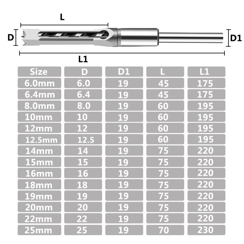 HSS Twist Drill Bits Square Hole Drill Bits Auger Mortising Chisel Extended Drill 6-25mm Woodworking Drill Tools