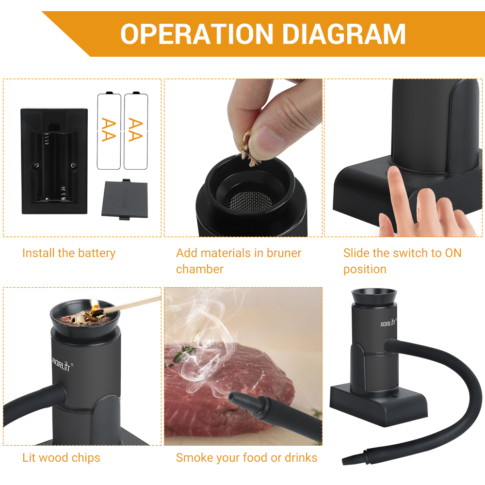 BORUiT Smoke Infuser Portable Molecular Cuisine Smoking Gun Food Cold Smoke Generator Meat Burn Smokehouse Cooking for BBQ Grill