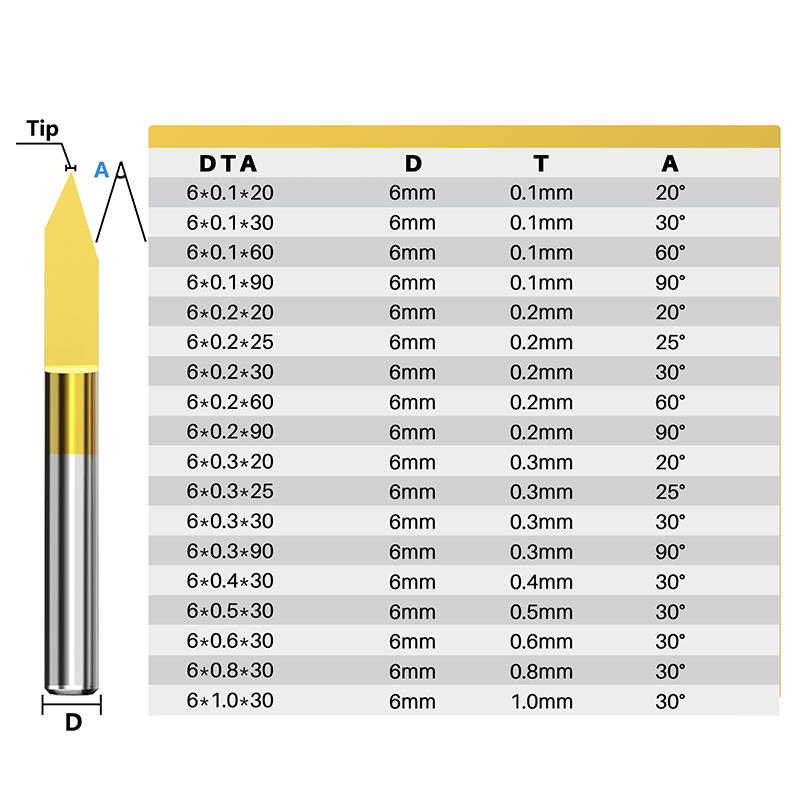 CMCP V 모양 PCB 조각 비트 6mm Shank PCB 3D 조각 비트 카바이드 엔드 밀 CNC 라우터 비트 밀링 도구 밀링 커터