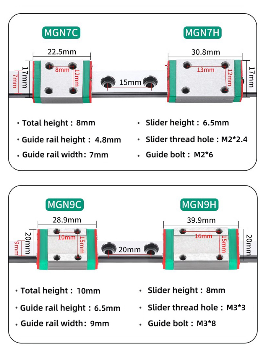 MGN/W7 9 12 15ミニチュア線形レールガイドの長さ100/150/200/250mm+MGN7/9/12/15HまたはMGN7/9/12/15C CNCマシンパーツパーツ