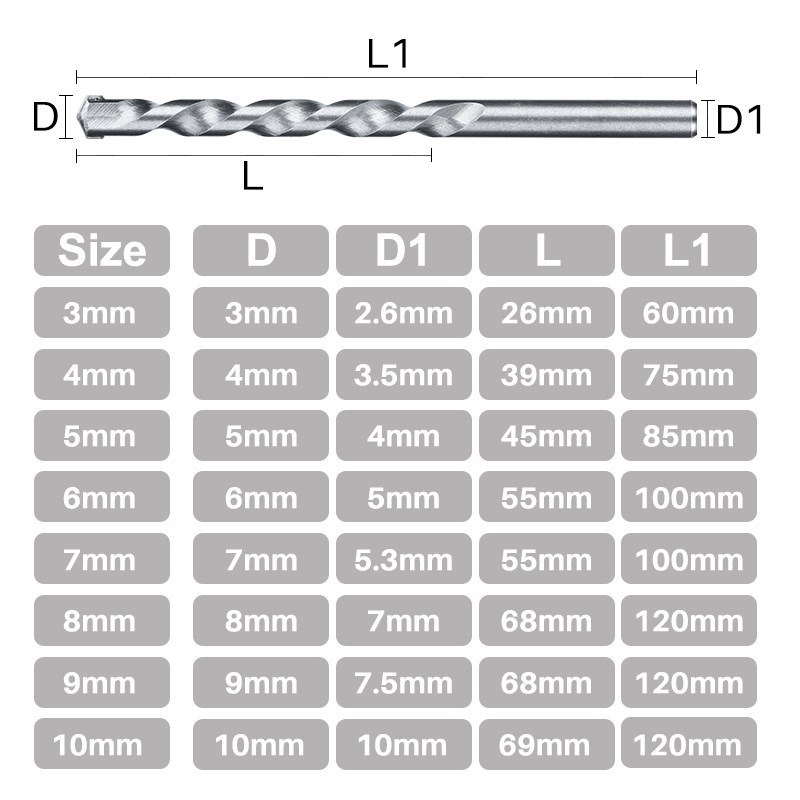 CMCP 3-10mm mm de broca de parede Bit Bit Bit Bit Bit Gun Bit para perfuração de pedra de marmore de concreto de tijolo