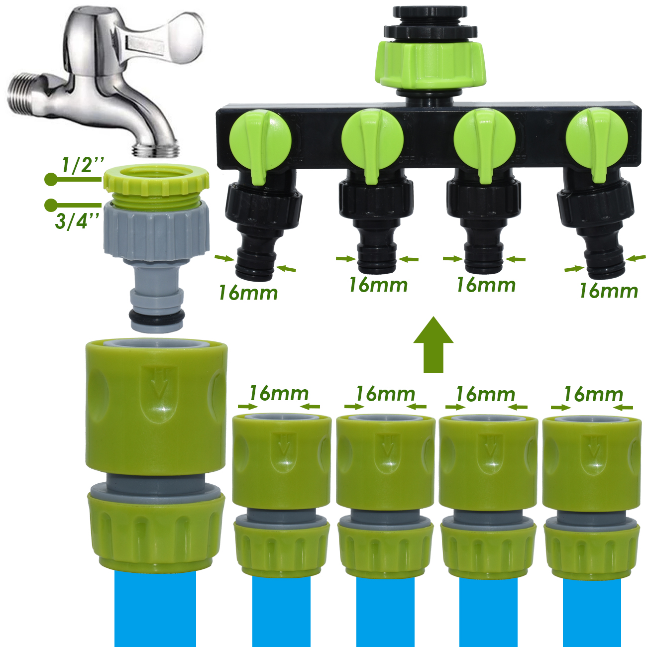 Greszczek Sprycle 1/2 3/4 cala kranu adapter ogrodowy woda woda 16 mm złącze rur węża