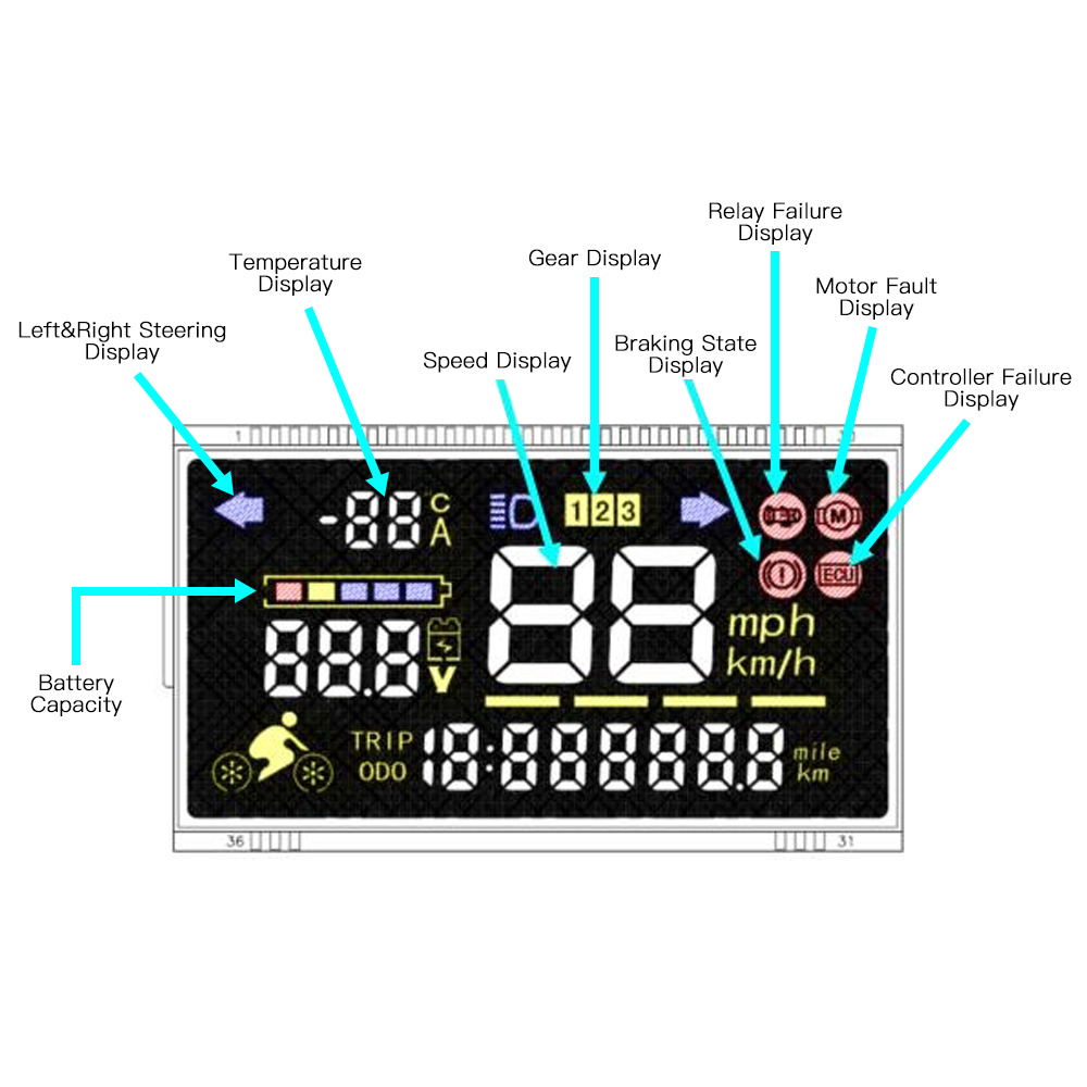 Electric Scooter Display Screen + 36V Moderboard Controller Driver Skateboard Ersättare för Kugoo S1 S2 S3