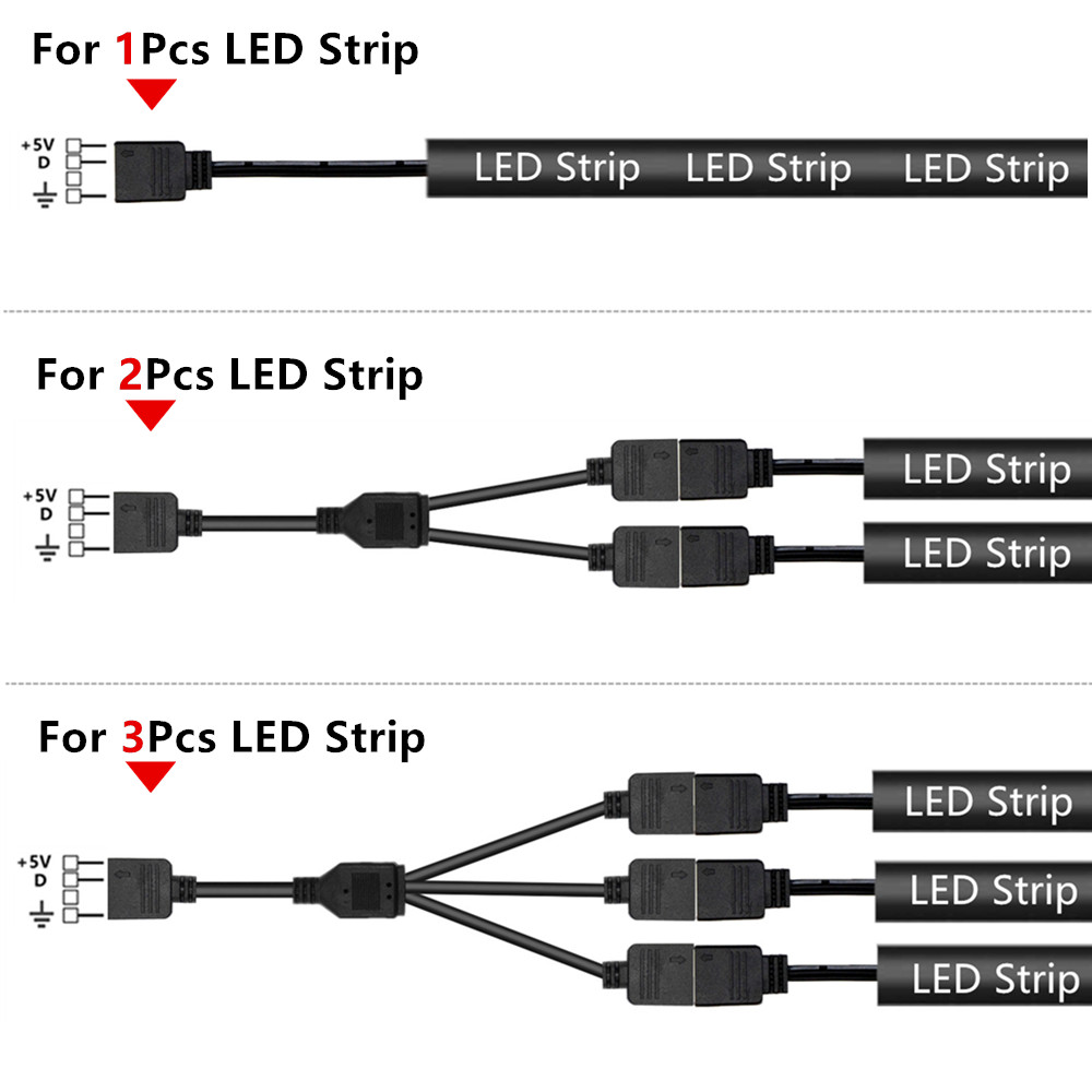 WS2812B ARGB LED Strip 5V 60led / m Adreslenebilir Gökkuşağı LED Işık Asus Aura Sync / MSI Mystic Işık Senkronizasyonu / Gigabyte için