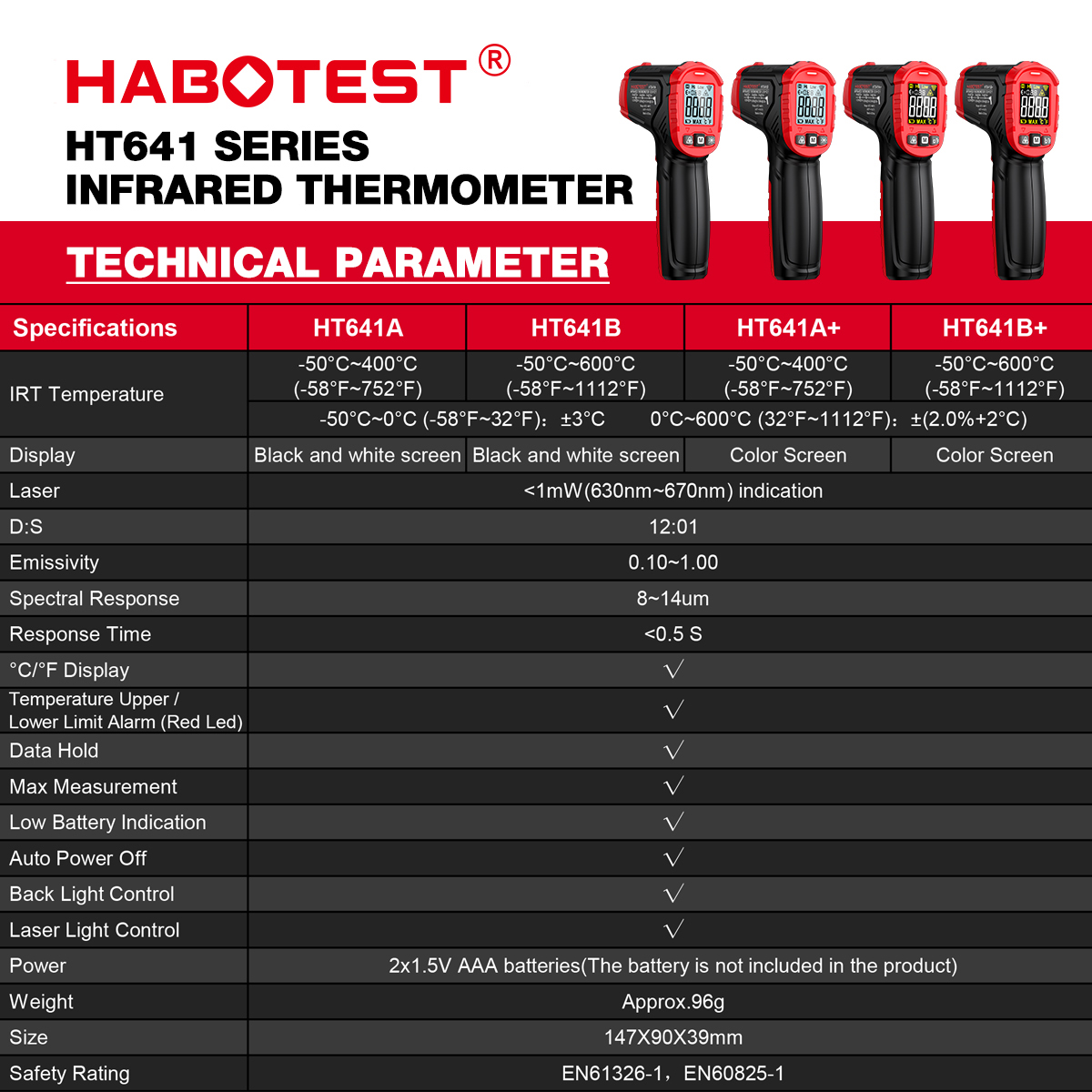 Habotest HT641 Termometro a infrarossi non contatto Controferazione laser Conte misurante Laser Strumenti di superficie IR forno pizza Grill a piastra di carne