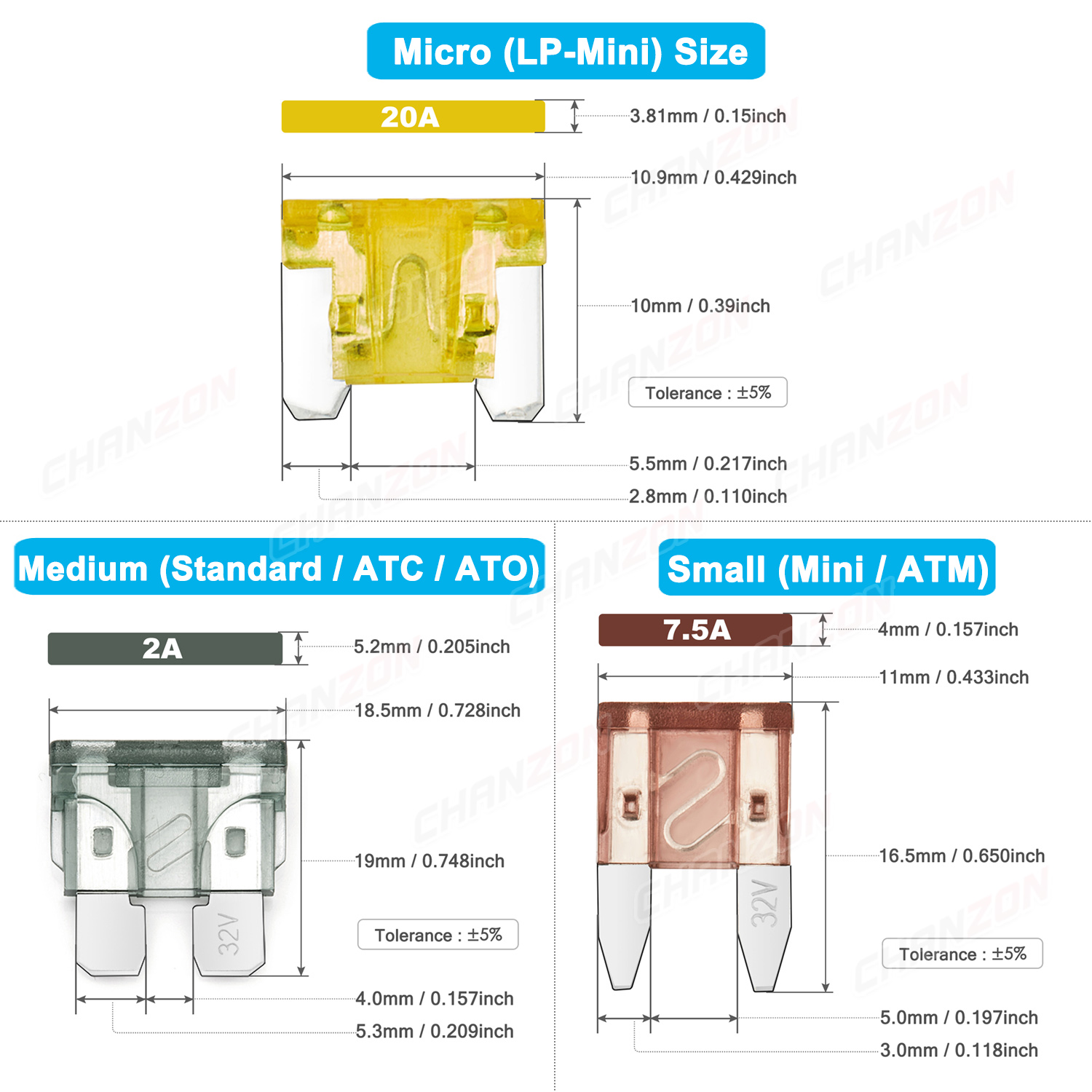 Car Auto Blade Truck Fuse ATC ATO Standard ATM LP Mini Micro 2 3 5 7.5 10 15 20 25 30 35 40 Amp A Automotive Protection