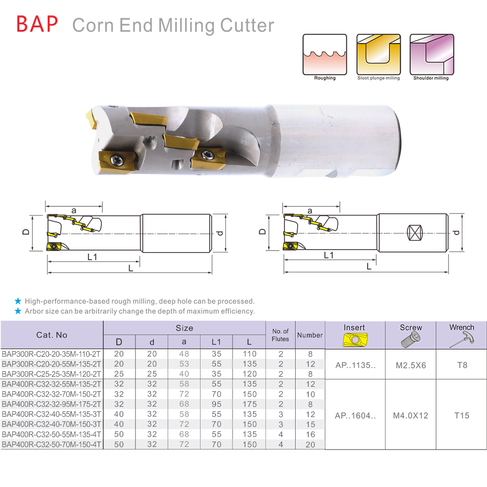 MZG CNC Corn Milling Cutter Machining Center BAP300 BAP400 Tool Bar Carbide Insert APMT 1135 1604