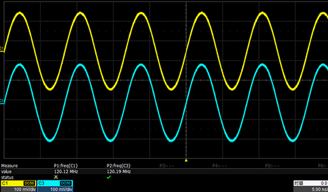 SDG2042X 40MHz Funktion/godtycklig vågformgenerator SDG2082X 80MHz SDG2122X 120MHz