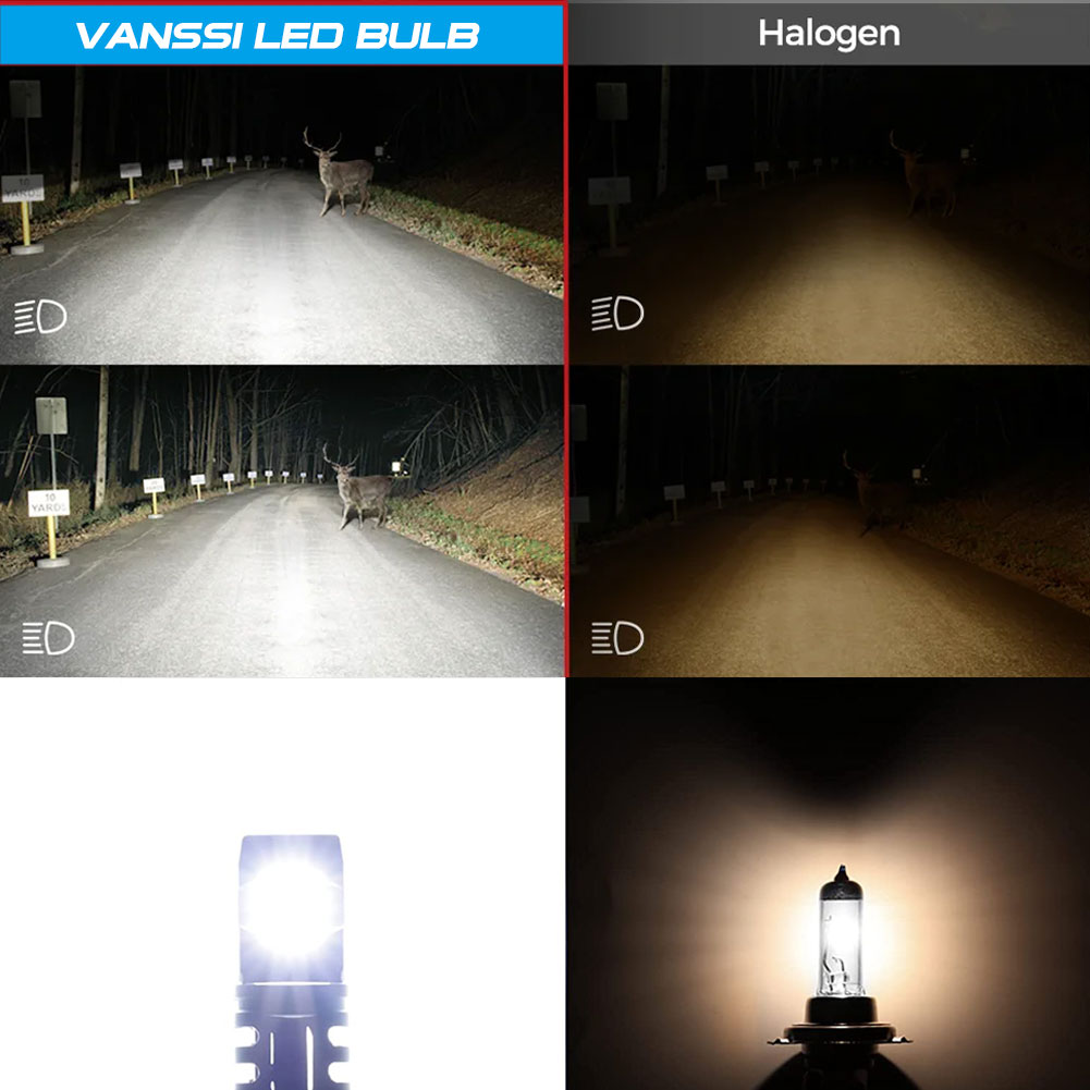 Vanssi Z2 Série Small Size H7 LED SEMPLIGHT 70W 6000K 9005 9006 9012 H11 H8 H9 H4 Mini Mini Bulbes LED pour BMW Volkswagen