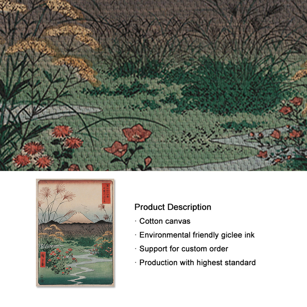 Holzblockabdruck Kawase Vintage Japanische Hitui Wandkunst Poster Retro Landschaft Leinwand Malerei Naturbilder Heimatkoration