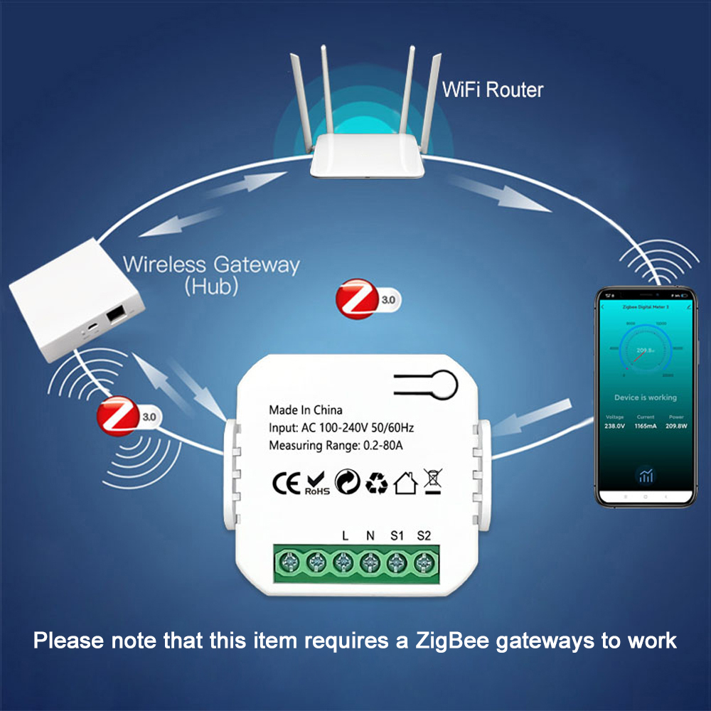 Tuya Zigbee WiFi Energy Meter 80A電流変圧器クランプKWHパワーモニター電気統計監視デバイス