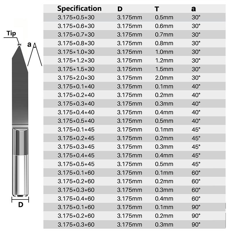 フラットボトム彫刻ビット3.175mm 10/15/20/30/45DegreeV炭化物PCBウッドアクリルプラスチック3Dミリングカッターツール