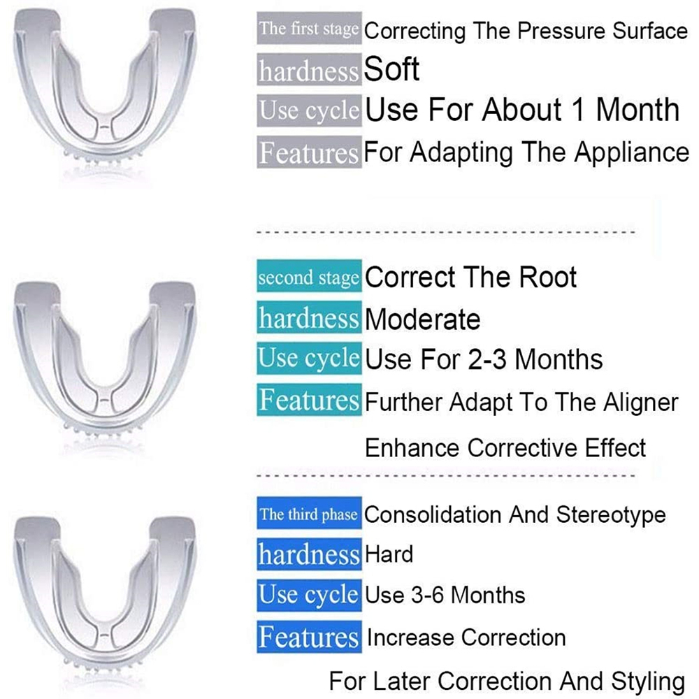 3 steg Silikontand Invisible Ortodontic Set Dental Appliance Teeth Retaener Mun Guard Hemstnede Tandbricka Tandvårdsverktyg