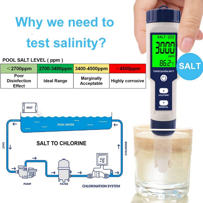 プール塩テスター、デジタル塩分メーター、高精度5塩水の塩分テスター1インチ、IP67防水テストキット