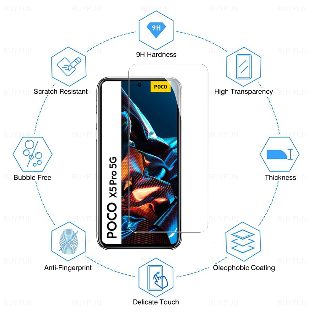 Voor Xiaomi Poco X5 X6 Pro Glass 8to1 Tempered Glass Pocco Poko Little X5Pro X6Pro X 5 6 POCOX6 POCOX5 5G CAMERA SCHERM BESCHRERP