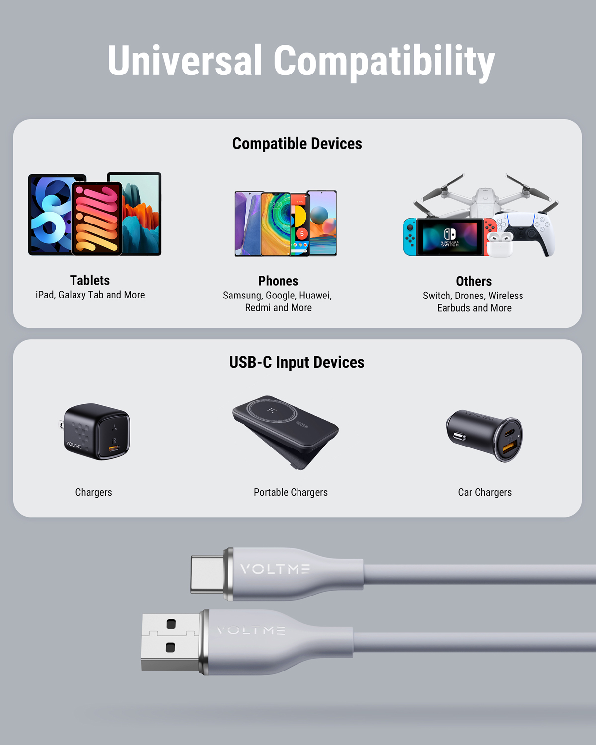 Voltme 3A USB Type C-kabel för Samsung S10 S20 60W Fast laddning av USB-A till USB-C-laddningsdata för Xiaomi Huawei OnePlus