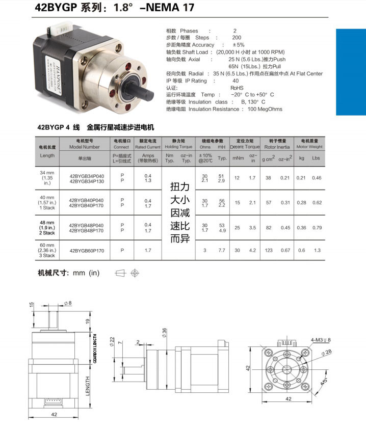 Stepper Motor Nema 17 Planetary geared Gearbox All Ratio3.71-1 17HS2408S 3401S 4401S 6401S 8401S motor For 3D Printer