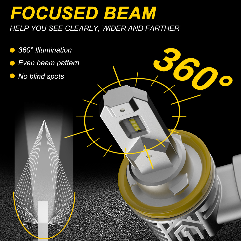 BMTXMS 2X H8 H11 H16 LED CANBUS H10 9145 9006 LED FOG LUMIN