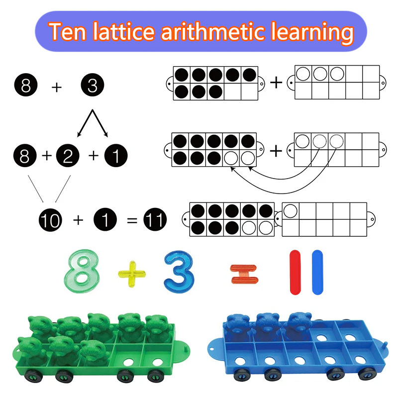 Mathématiques dix cadres Montessori Toys Rainbow Train Digital Arithmetic Game Parish Learning Number Send Educational Toys for Children