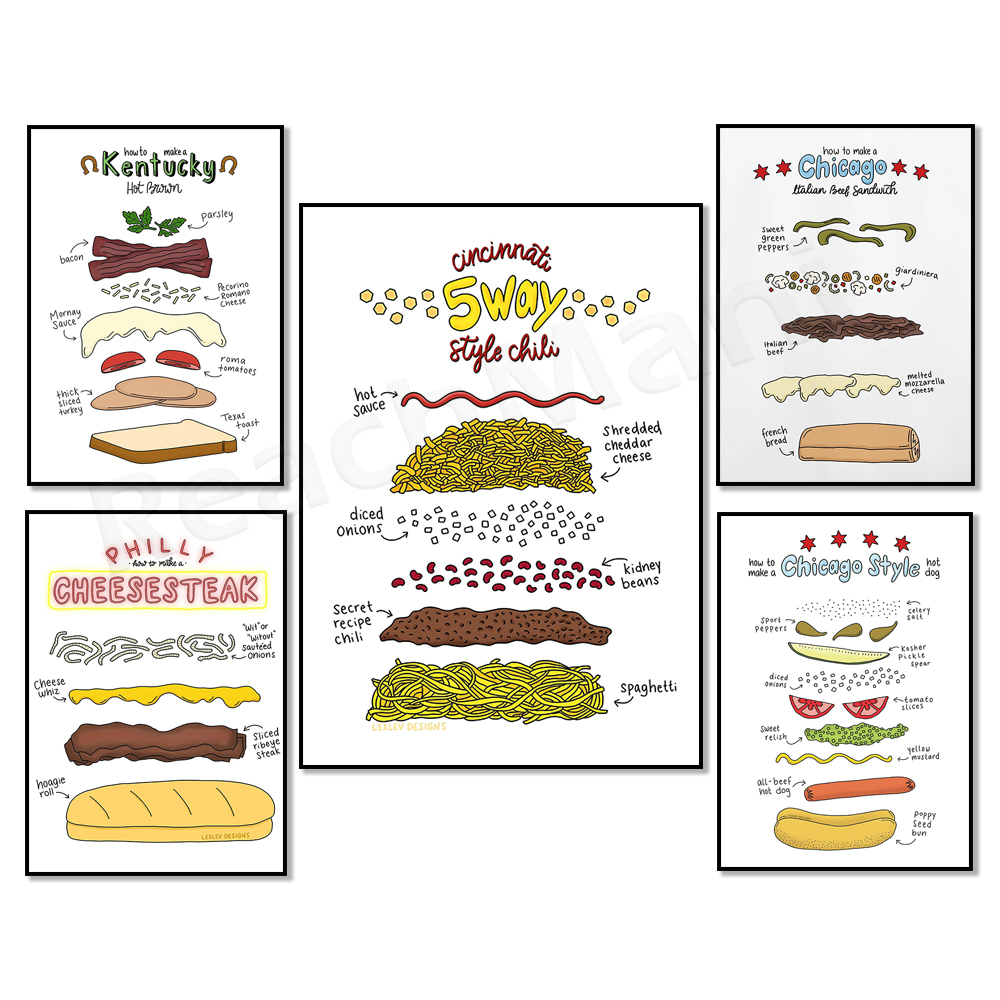 Sandwich au bœuf italien, Philly Cheesesteak, Chicago Style Hot Dog, Cincinnati Chili, Kentucky Hot Brown Kitchen Food Affiche