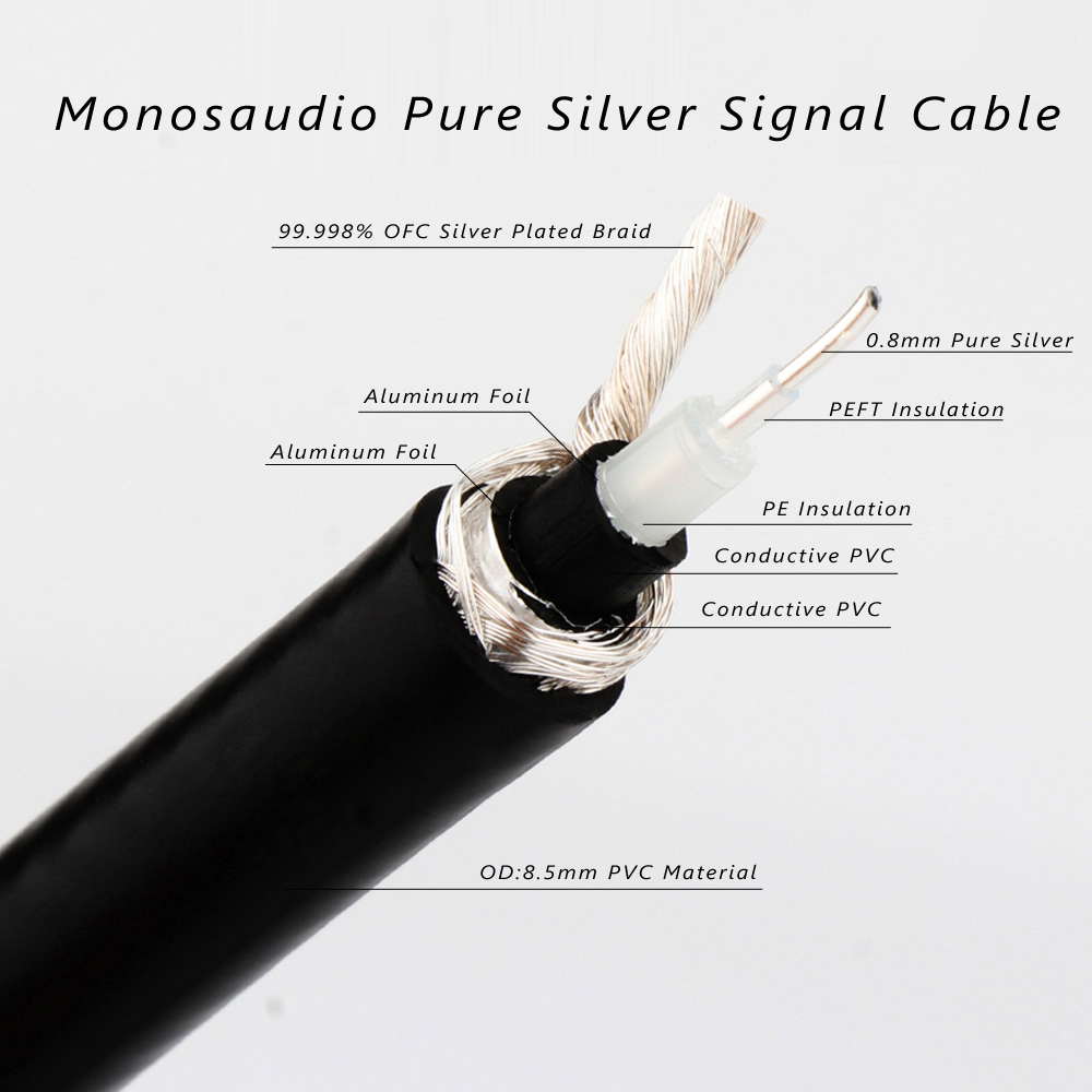 Monosaudio PS75 Hi-end 750HM Pure Silver Connector Coxial Bulk Cable For DIY Digital Cable