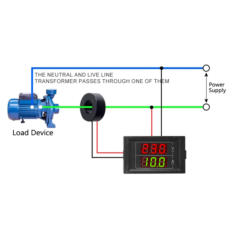 C60-500V 100A شاشة مزدوجة الجهد الجهد الحالي كاشف العداد المتر متر التردد Amperimetro LED Voltmeter Ammeter AC