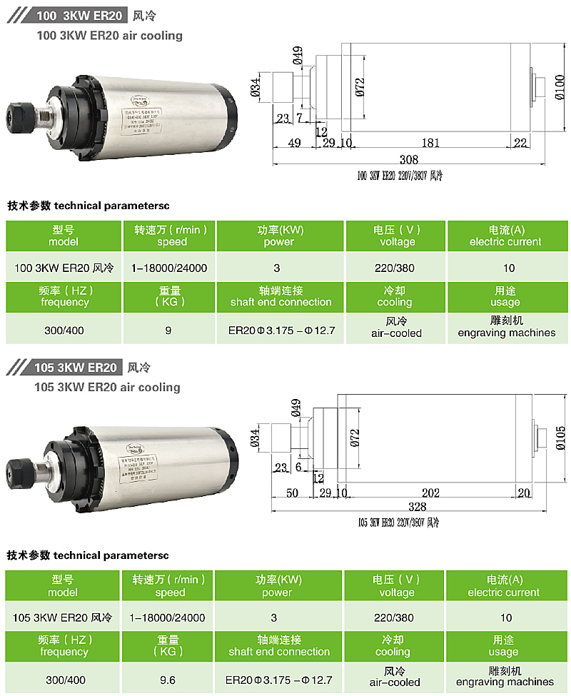 CNC luchtgekoelde spindelmotor 3000W 3,0 kW diameter 100 105 mm CNC Router Tools voor freesmachine