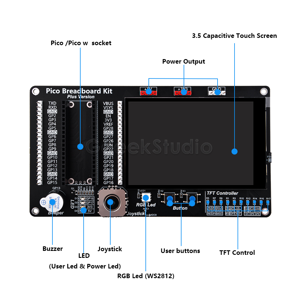 Raspberry Pi Pico /Pico W Breadboard Kit con touch screen da 3,5 pollici fai -da -te Breakout Board