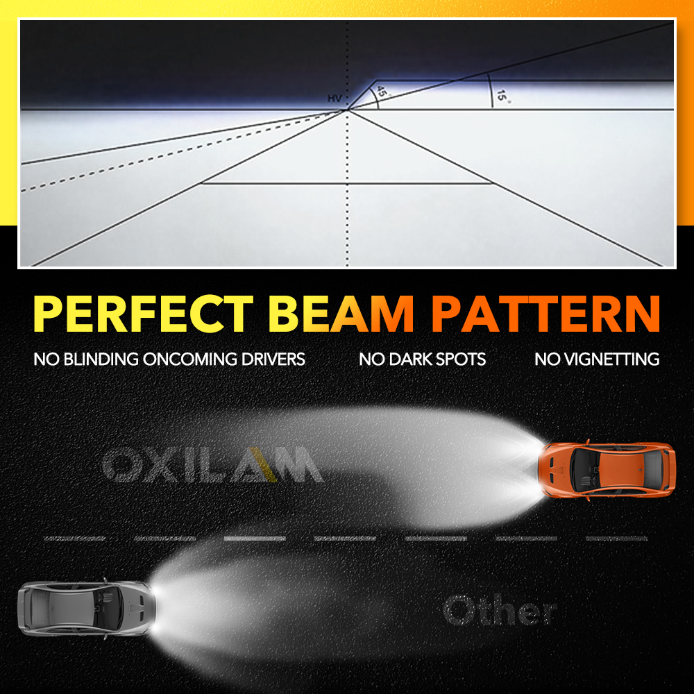 Oxilam H11 LED BULBE BALBE 16000LM 9005 9006 HB3 HB4 Foglight H8 12V 35W LED pour Audi A4 B8 B9 Ford Focus Mazda 3 6 Kia