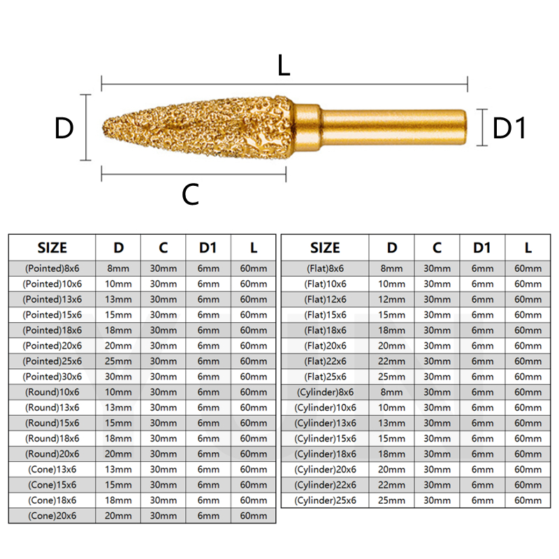 Diamond Grinding Head Sharpening Inner Grinding Head Hand Electric Drill Metal Wood Stone Polishing Brazing Grinding Rod