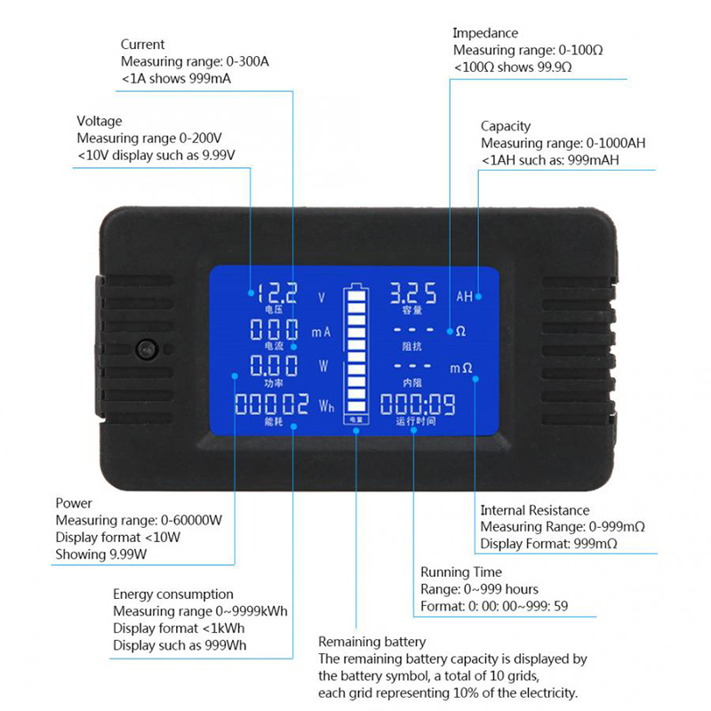 PZEM-015 Cyfrowy tester akumulatora woltomierz napięcie napięcia prądu prądu impedancji energii detektor monitorowania miernika czasu