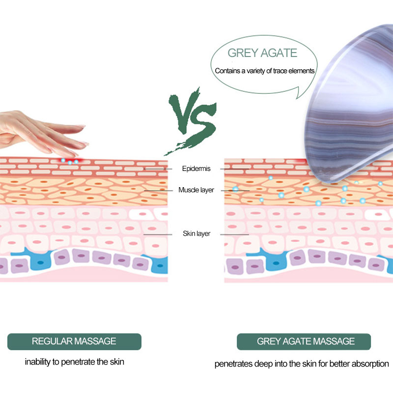 100％ナチュラルジェイドグレーアゲートグアーガッシュスクレーパーフェイスリフティングアンチウィンクルスキンケアビューティーツールグアシャマッサージセット