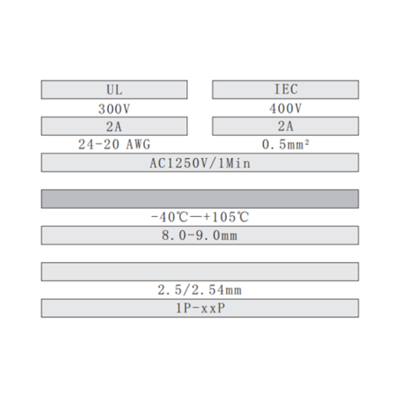  KF250-2.54-2P 3P 4P 5P 6P 8P -1 -2 Double Row Direct Plug 2.54mm Pitch Spring Loaded PCB Terminal Blocks