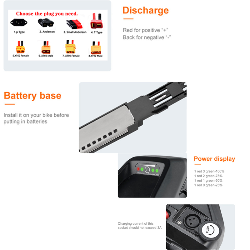 Voor hagelieve elektrische fietsbatterij 36V 48V 52V 12AH 15AH 20AH 500W 750W 1000W 18650 Lithium Batterij Bafang Batterij met 40ABMS