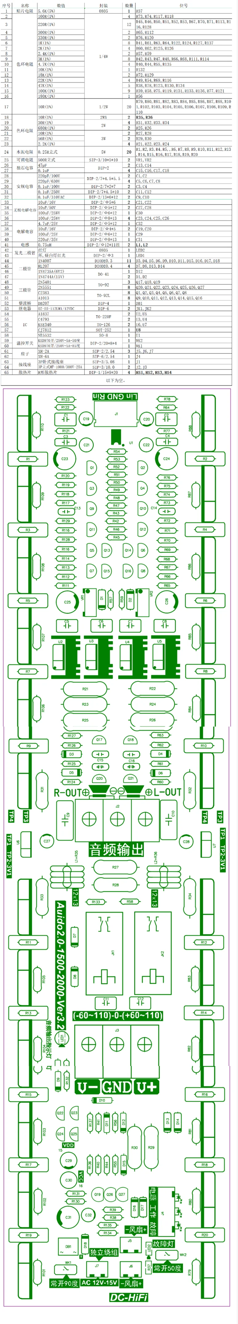 Verstärker HIFI -Verstärkerverstärker 2.0 Twochannel 2000W Stage Home Audio -Verstärker PCB