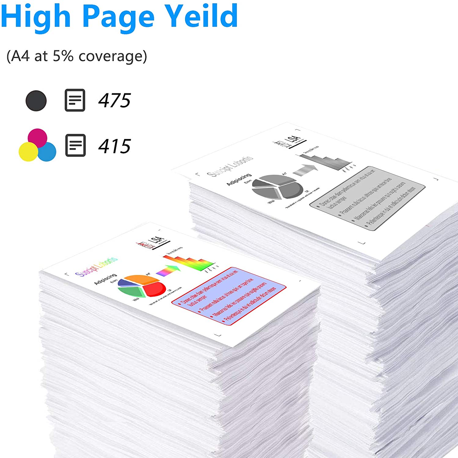 Nineleaf Remanufactured Ink Cartridge HP 21 22 21xl 22xl C9352ce Deskjet F4140 F2110 OfficeJetプリンターで使用