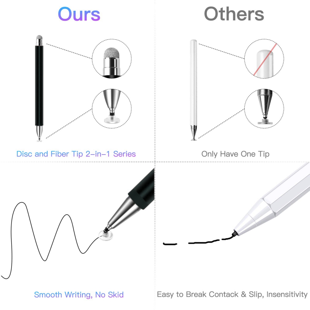 Strauts de stylet magnétique à stylo capacitif Écrans tactiles pour iPhone / iPad Pro / Mini / Air / Android Free Charge Double Head Stylus stylo