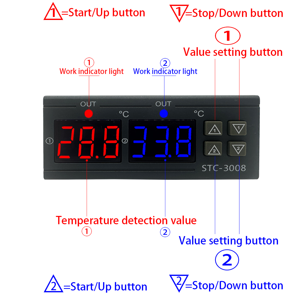 STC-3008 Contrôleur de température numérique Dual Digital Two Relay Sortie 12V 24V 220V THERMOFULER THERMOSTAT THERMORER FOCHER COFFIER