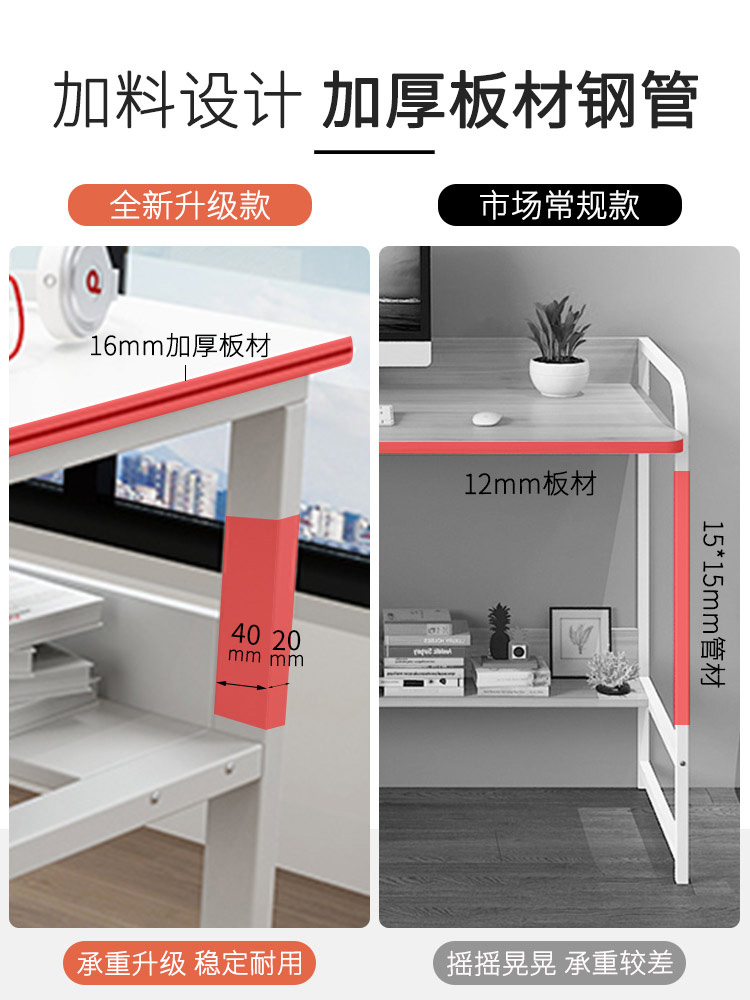 Table de bureau d'ordinateur Simple Desk Simple Student bureau de location de chambre à coucher étude petite table