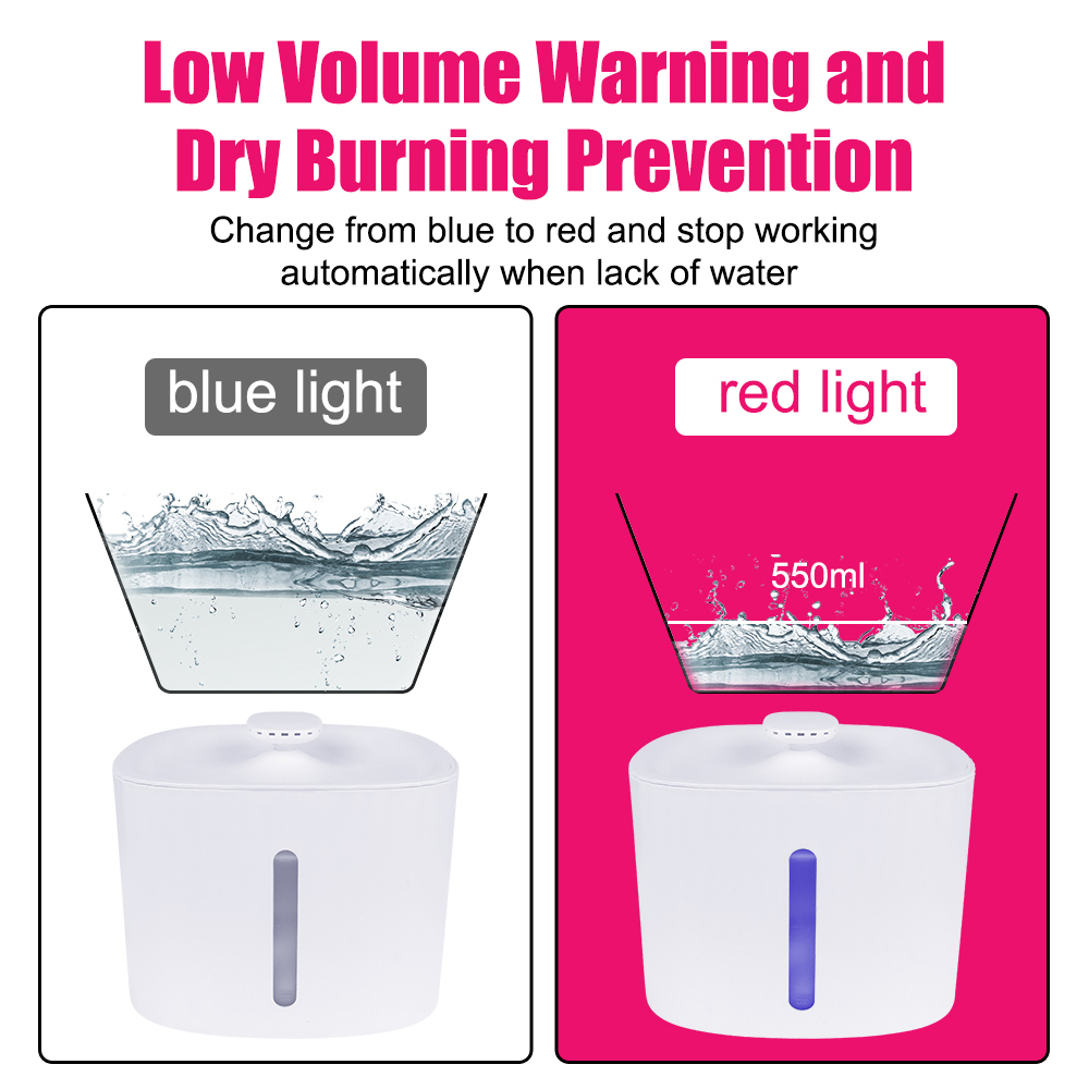 Husdjur leveranser 3l husdjur smart dricksmiddag USB Mute Cat Water Dispenser Automatisk vatten fontän katthund dricksskål