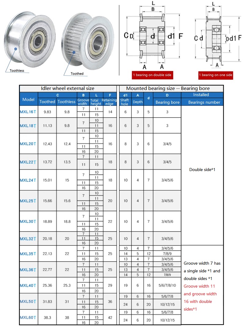 MXL 16T/18T/20T/24T/25T/30 Tooth Idler Timing Pulley Double Side Bearing Synchronous Wheel Width 7/11mm Bore 3/4/5/6mm