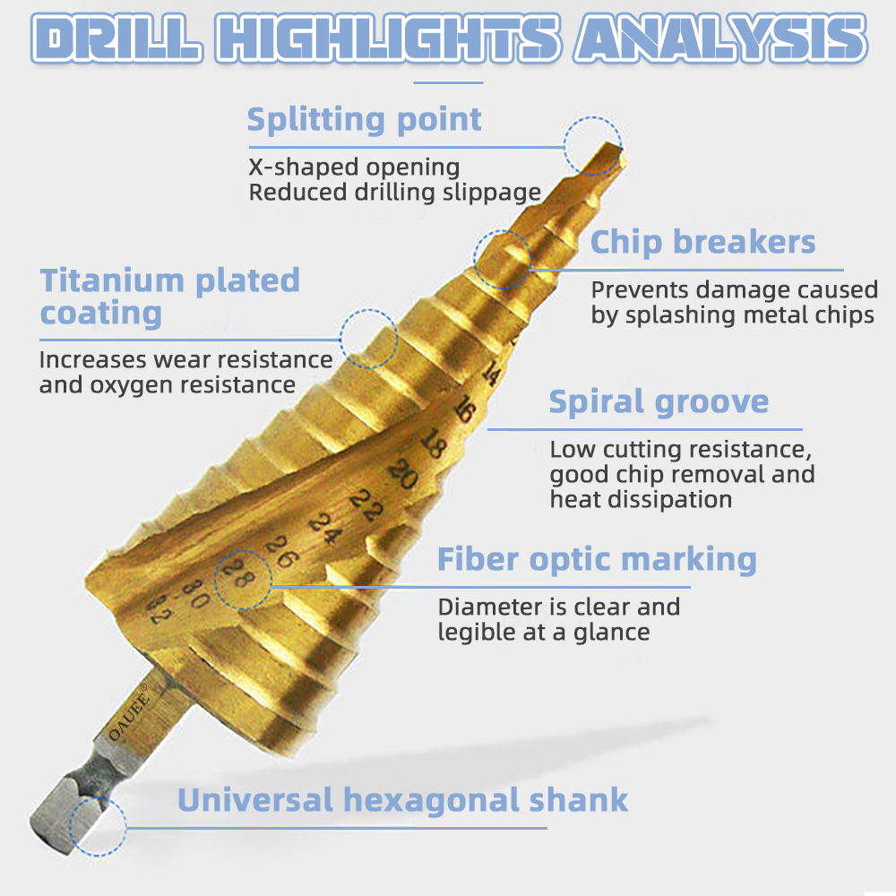 OAUEE 4-12/20/32MM HSS HSS Spiral Grooved Grooved Titanium revestido Etapa Drill Bit Speed Steel Metal Metal Furring Drilling