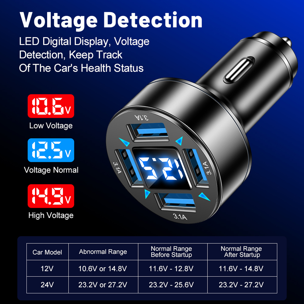 12-24V LED-auto Adapter Socket 66W 4-poorts Blue Light Power Adapter QC 3.0 LED Digitale display USB PD Quick Charge Adapter