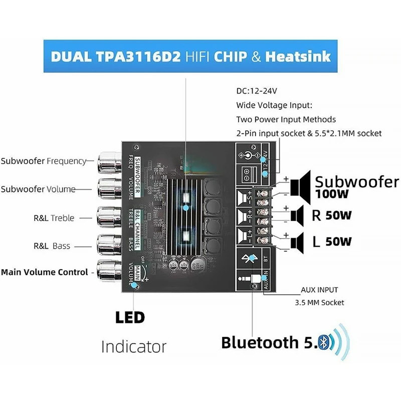 Amplificadores ZKTB21 Bluetooth 5.0 Subwoofer Board 50wx2+100w 2.1 canal