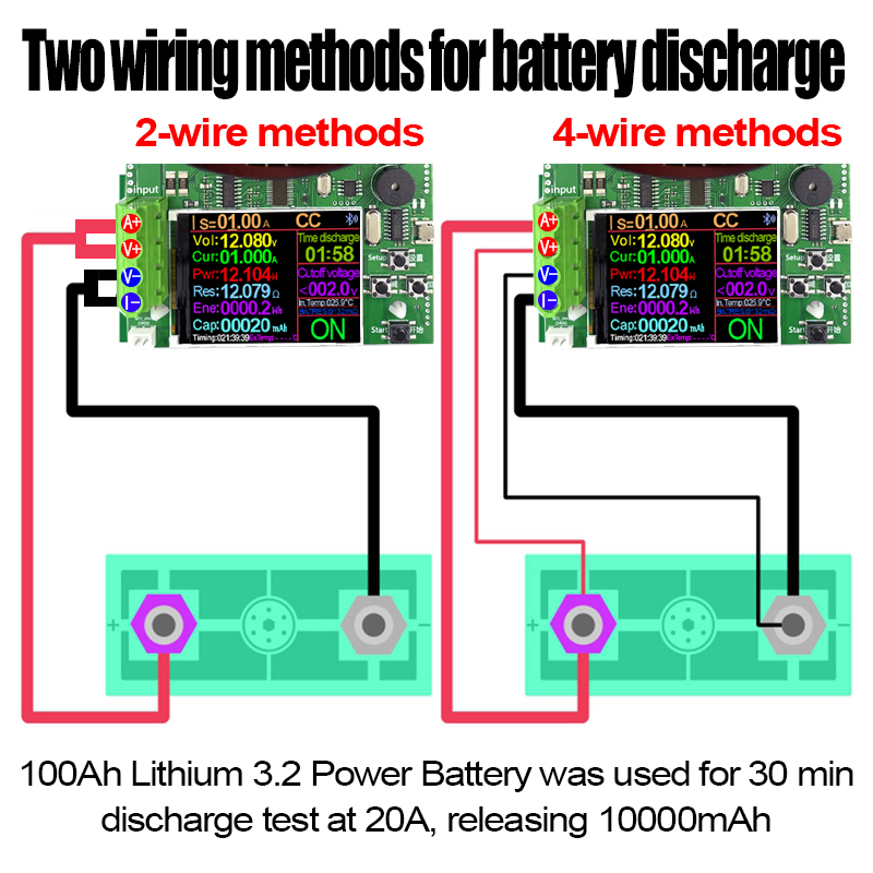 150W 4-ledningar Batterikapacitetstestare 2,4 tum TFT Färgskärm CNC Typ Elektronisk belastning Power Urladdningstestare med EU-adapter