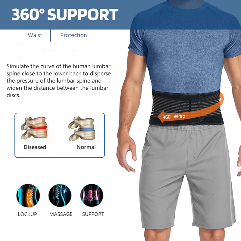 Brace arrière pour les hommes et les femmes respirant la taille lombaire du bas du dos à la ceinture de soutien pour la sciatique Hernia Disc Scoliosis Douleur de dos