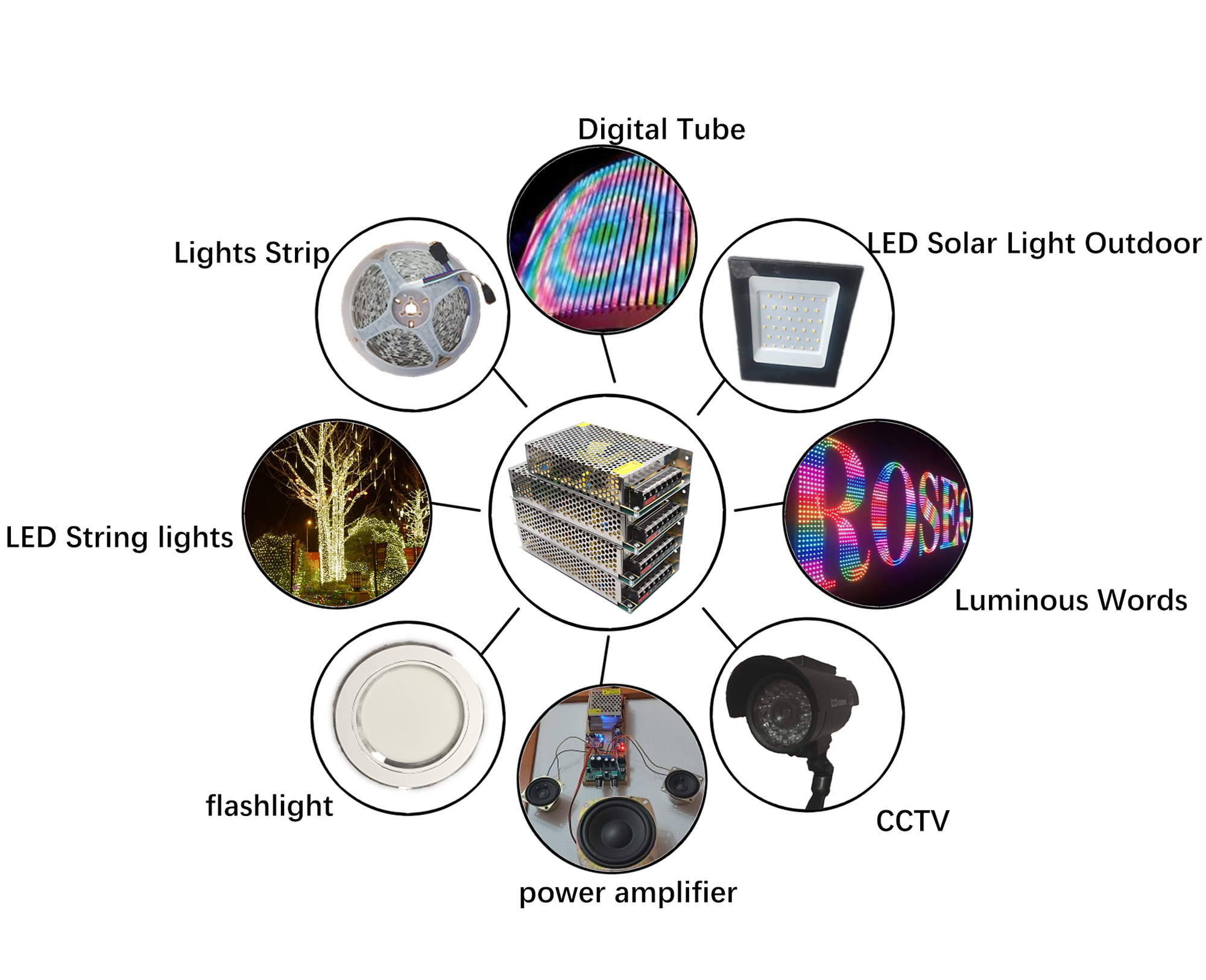 Для светодиодной полосы DC Power Power Lighting Transforming Power Power Led Driver 12 В.