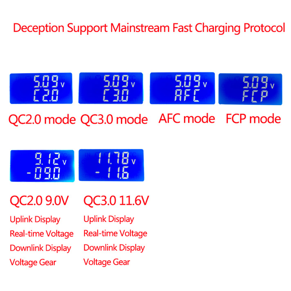 35W 25W ثابت الحالي الحمل الإلكتروني USB Type C testser QC2.0/3.0 AFC FCP يثير سعة التصريف
